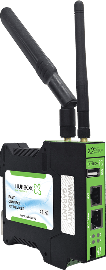 Hubbox ne işe yarar?