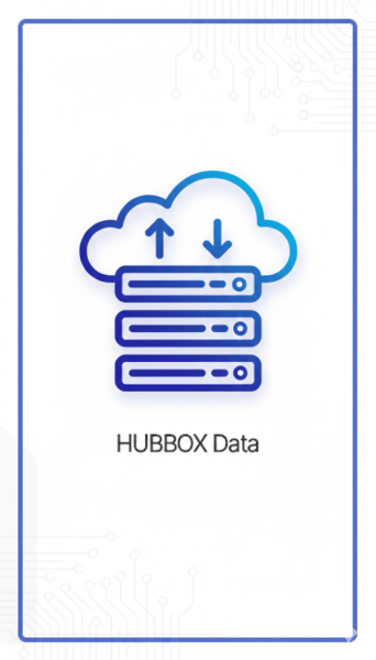 HUBSoft Industrial IIoT Software - HUBBOX Connect X1