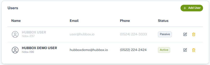 HUBBOX Alt Kullanıcı Listesi Ekranı